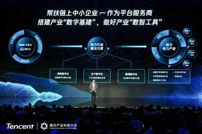 企業(yè)如何實現(xiàn)創(chuàng)新發(fā)展？騰訊產(chǎn)業(yè)科技大會的精華都在這里了